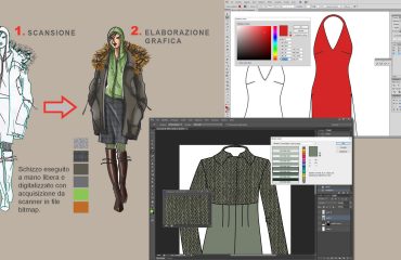 Computer Graphic per il Fashion Designer con Photoshop + Illustrator